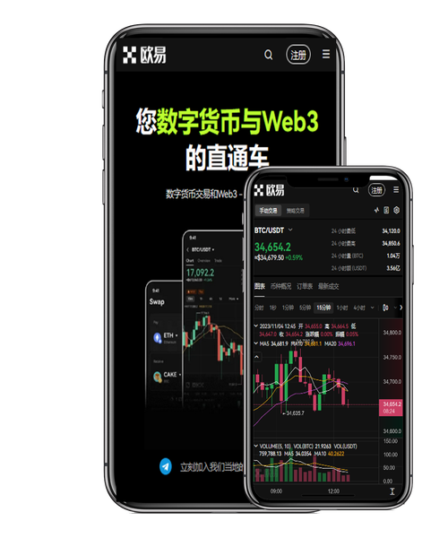 OKX（欧易）App 官方下载指南：安卓/iOS 安全安装与避坑